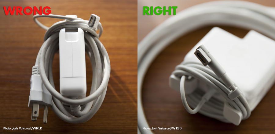 Two photos depicting the wrong and right ways to wrap a power cord.